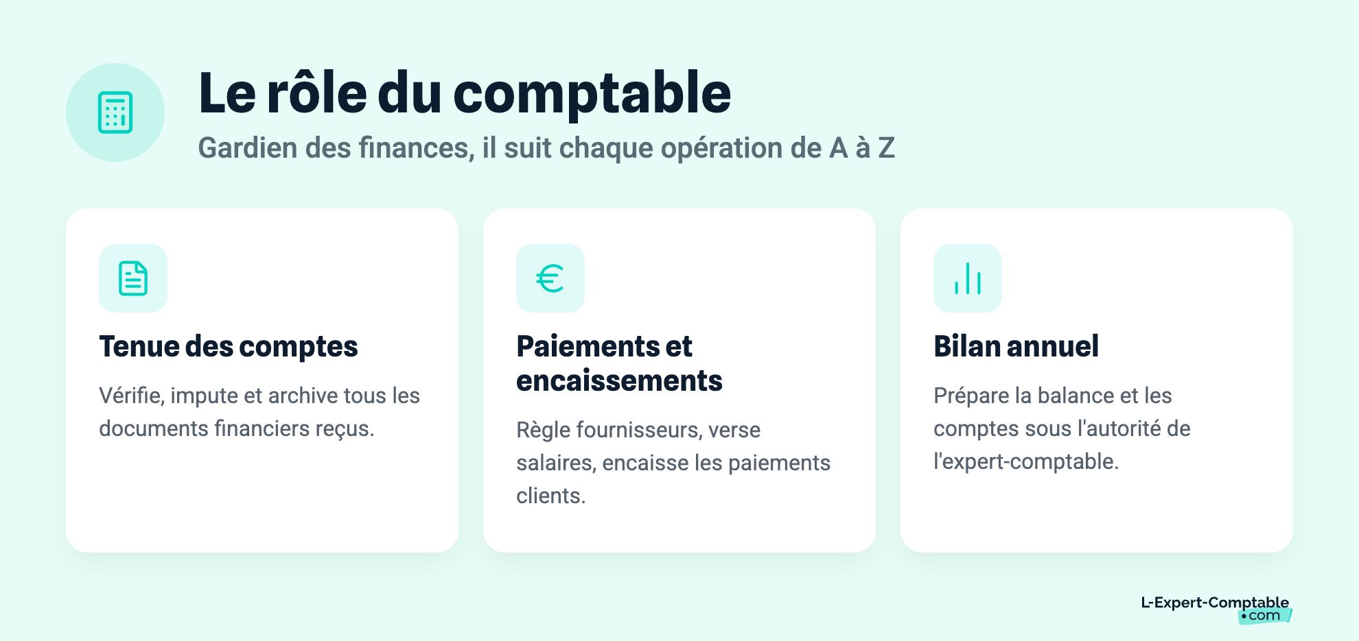 Le rôle du comptable